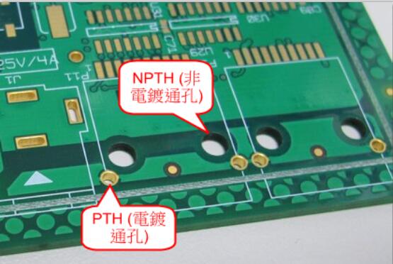 pth和npth區(qū)分